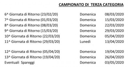 Ripresa del campionato dopo stop per emergenza "coronavirus"